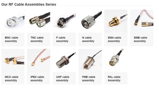 RF Connectors – Reliable Coaxial Connectors for Telecom Applications
