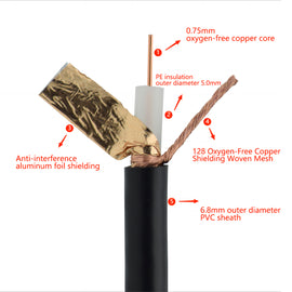 Insulation coaxial cable SYV75-5-1-128 Braid Mesh