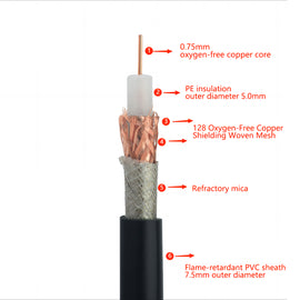 SYV75-5-1 coaxial cable Single-Core 128-Mesh Flame-Retardant & Fire-Resistant