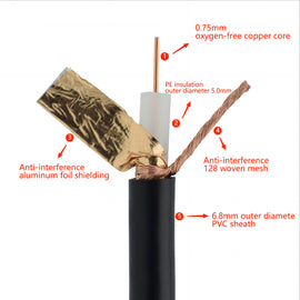 SYV75-5-1 Single 128 mesh Coaxial cable